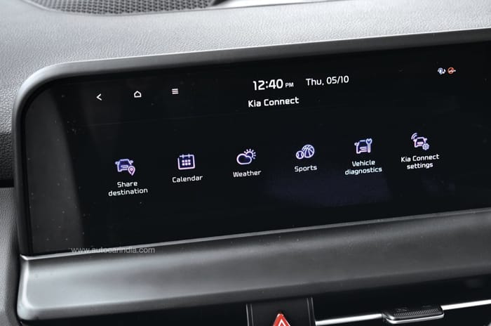 Midsize SUV comparison: Honda Elevate vs rivals